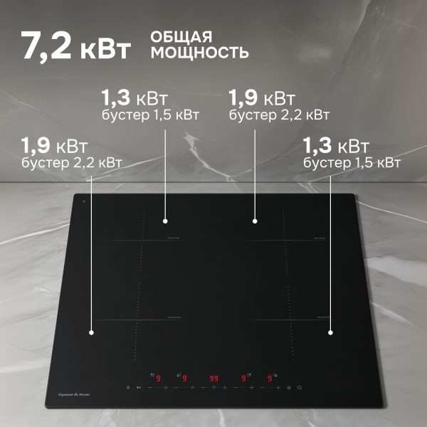 Варочная панель Zigmund & Shtain CI 22.6 B