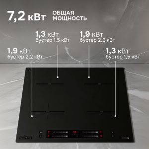 Варочная панель Zigmund & Shtain CI 23.6 B