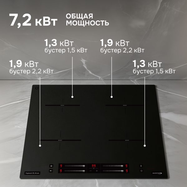 Варочная панель Zigmund & Shtain CI 23.6 B