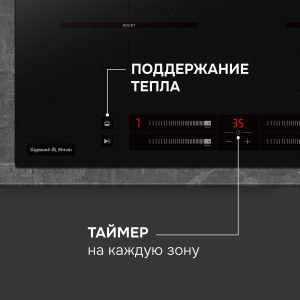 Варочная панель Zigmund & Shtain CI 23.6 B