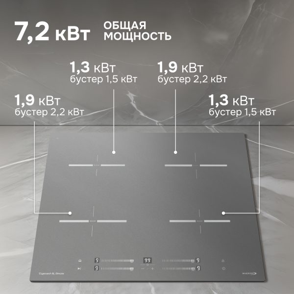 Варочная панель Zigmund & Shtain CI 23.6 S