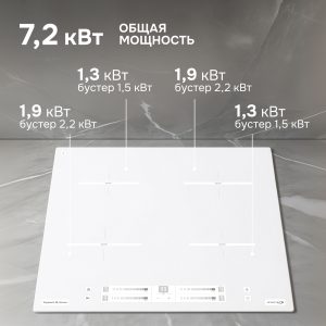 Варочная панель Zigmund & Shtain CI 23.6 W