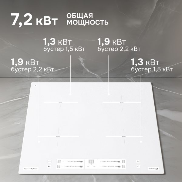 Варочная панель Zigmund & Shtain CI 23.6 W