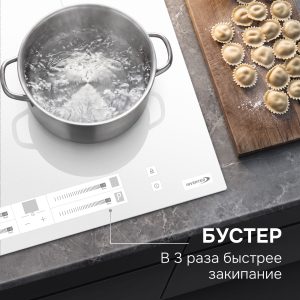Варочная панель Zigmund & Shtain CI 23.6 W
