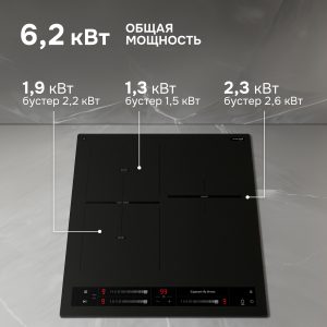 Варочная панель Zigmund & Shtain CI 24.4 B