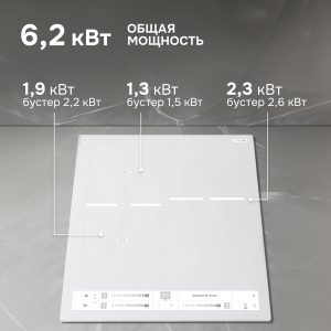 Варочная панель Zigmund & Shtain CI 24.4 W
