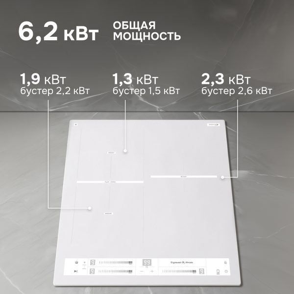 Варочная панель Zigmund & Shtain CI 24.4 W