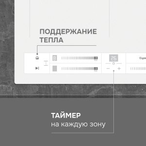 Варочная панель Zigmund & Shtain CI 24.4 W