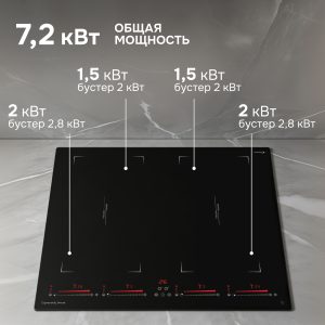 Варочная панель Zigmund & Shtain CI 29.6 B