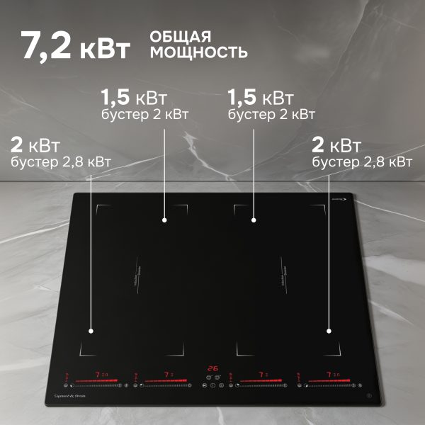 Варочная панель Zigmund & Shtain CI 29.6 B