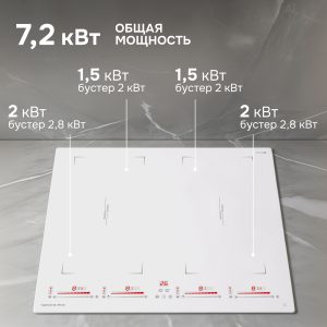 Варочная панель Zigmund & Shtain CI 29.6 W