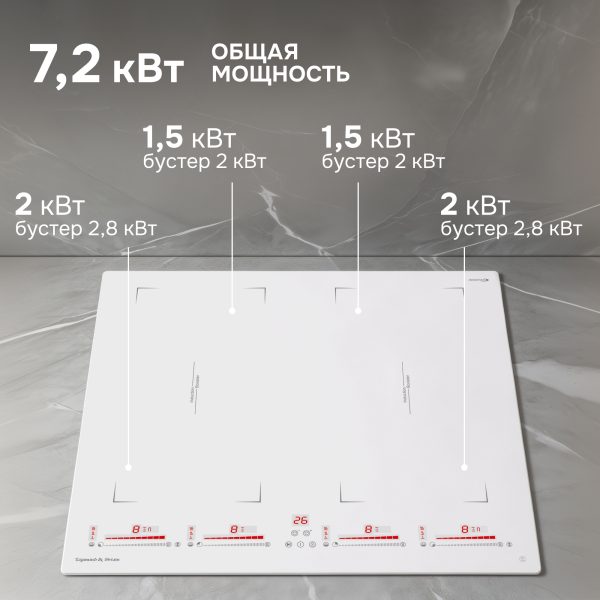 Варочная панель Zigmund & Shtain CI 29.6 W