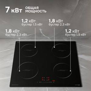 Варочная панель Zigmund & Shtain CI 30.6 B