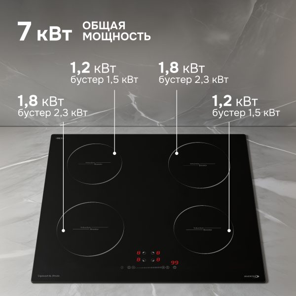 Варочная панель Zigmund & Shtain CI 30.6 B