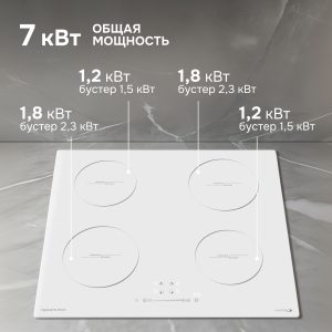 Варочная панель Zigmund & Shtain CI 30.6 W