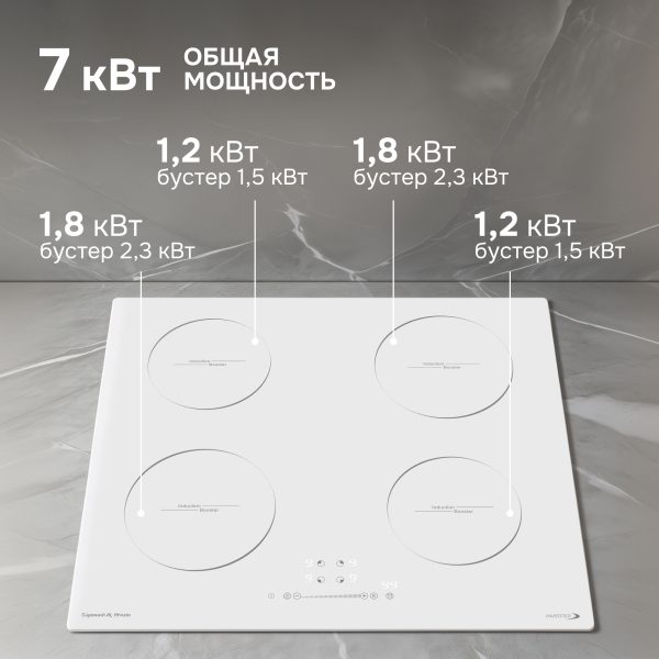 Варочная панель Zigmund & Shtain CI 30.6 W