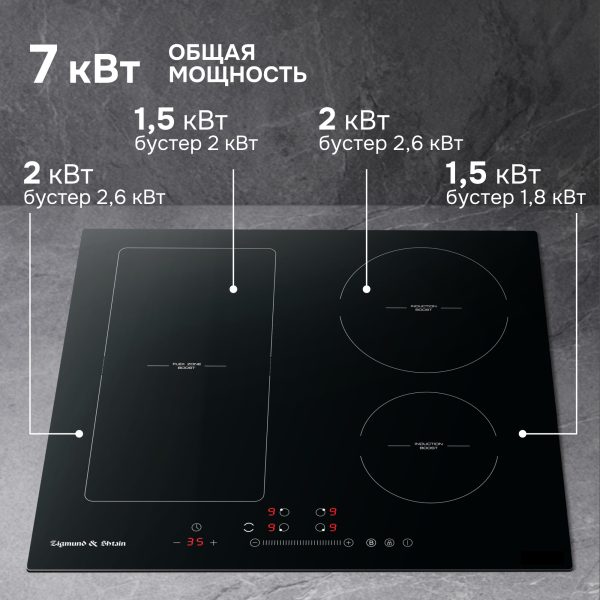 Варочная панель Zigmund & Shtain CI 34.6 B