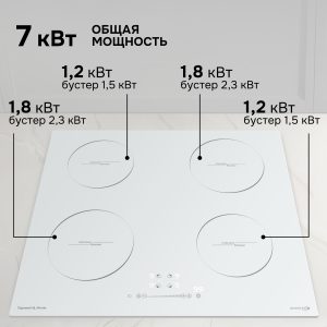 Варочная панель Zigmund & Shtain CI 35.6 W