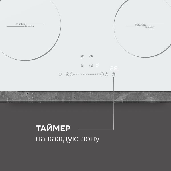 Варочная панель Zigmund & Shtain CI 35.6 W