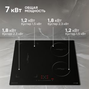 Варочная панель Zigmund & Shtain CI 46.6 B