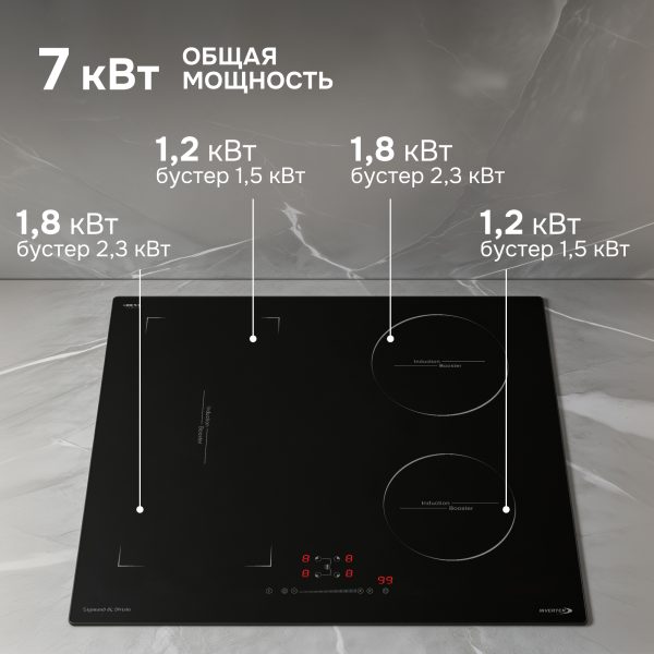 Варочная панель Zigmund & Shtain CI 46.6 B