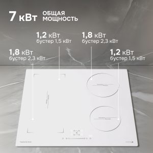 Варочная панель Zigmund & Shtain CI 46.6 W