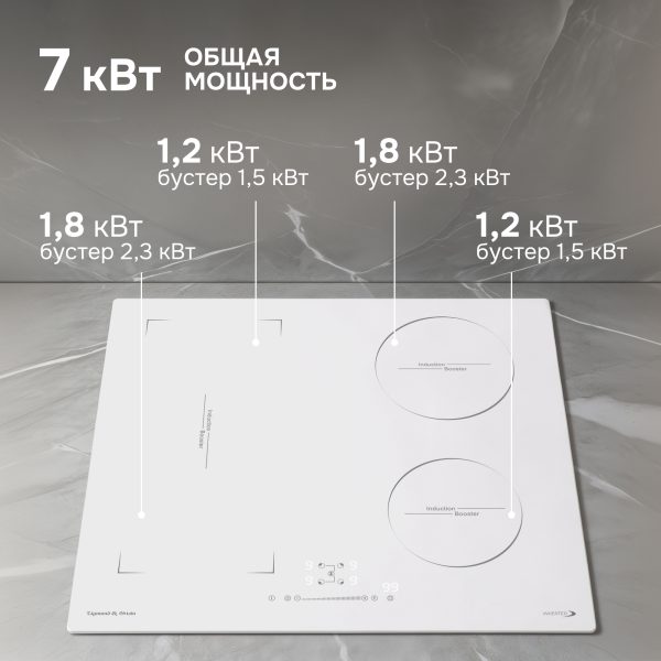 Варочная панель Zigmund & Shtain CI 46.6 W