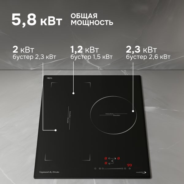 Варочная панель Zigmund & Shtain CI 49.4 B