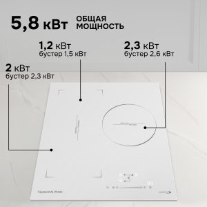 Варочная панель Zigmund & Shtain CI 49.4 W