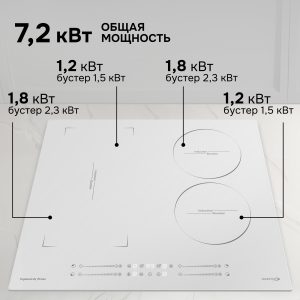 Варочная панель Zigmund & Shtain CI 49.6 W