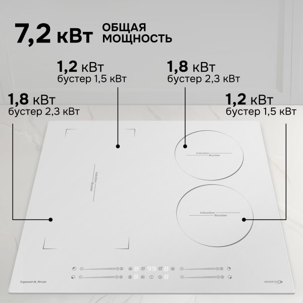 Варочная панель Zigmund & Shtain CI 49.6 W