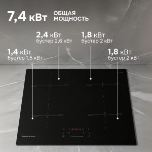 Варочная панель Zigmund & Shtain CI 60.6 B