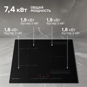 Варочная панель Zigmund & Shtain CI 61.6 B