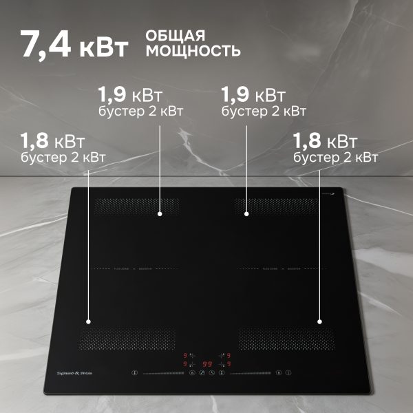Варочная панель Zigmund & Shtain CI 62.6 B