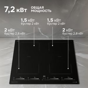 Варочная панель Zigmund & Shtain CI 69.6 B