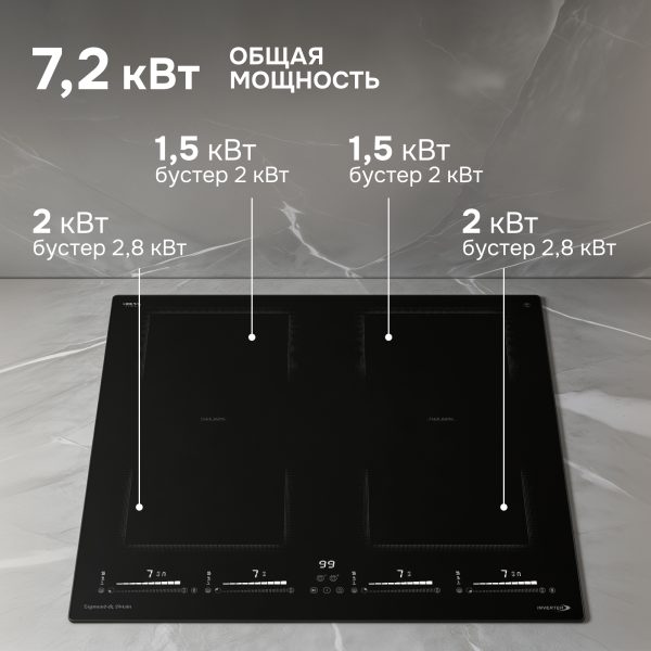 Варочная панель Zigmund & Shtain CI 69.6 B