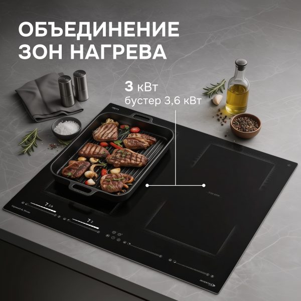 Варочная панель Zigmund & Shtain CI 69.6 B