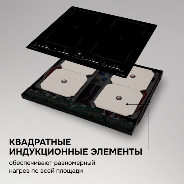 Варочная панель Zigmund & Shtain CI 69.6 B