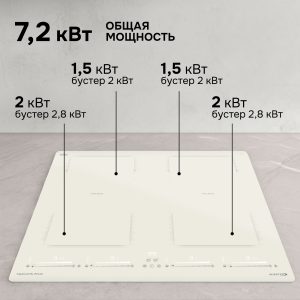 Варочная панель Zigmund & Shtain CI 69.6 I