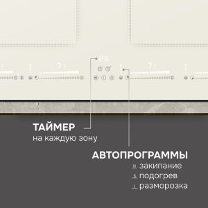 Варочная панель Zigmund & Shtain CI 69.6 I