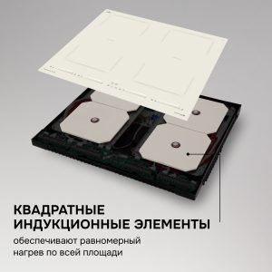 Варочная панель Zigmund & Shtain CI 69.6 I