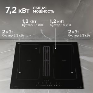 Варочная панель Zigmund & Shtain CIS 311.75 BX