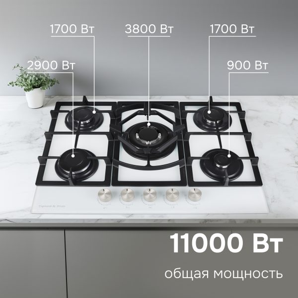 Варочная панель Zigmund & Shtain M 26.7 W