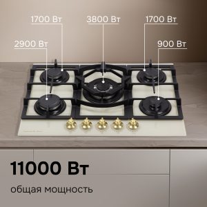 Варочная панель Zigmund & Shtain M 26.7 X