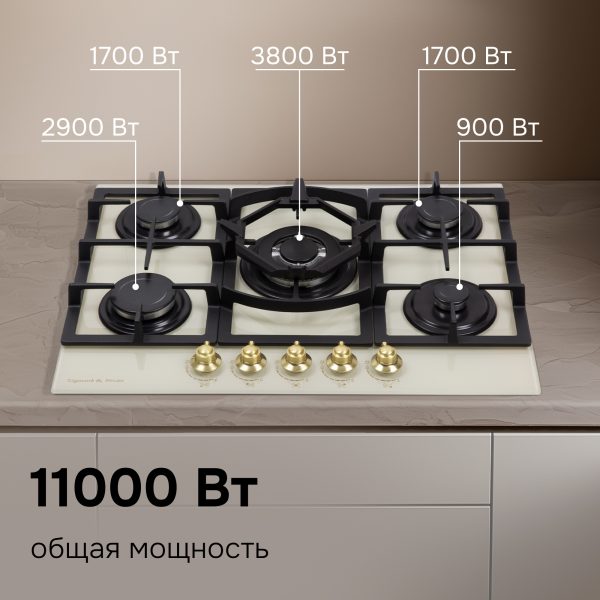 Варочная панель Zigmund & Shtain M 26.7 X