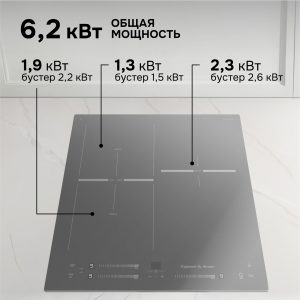 Варочная панель Zigmund & Shtain CI 24.4 S