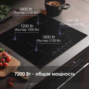 Варочная панель Zigmund & Shtain CI 45.6 B