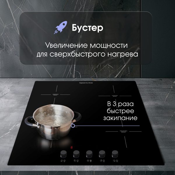 Варочная панель Zigmund & Shtain CI 45.6 B