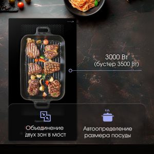 Варочная панель Zigmund & Shtain CI 61.3 B
