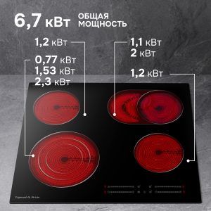 Варочная панель Zigmund & Shtain CN 44.6 B